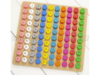 Развивающая деревянная игра "Таблица умножения" Развивающая деревянная игра "Таблица умножения"