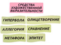 Набор магнитных карточек: "Средства художественной выразительности"