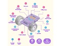 Набор Quarky для обучения программирования и робототехнике для детей Набор Quarky для обучения программирования и робототехнике для детей