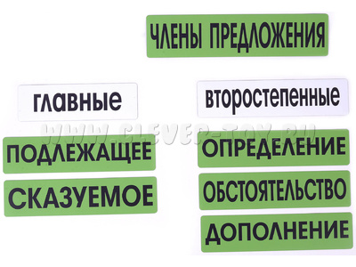 Набор магнитных карточек "Члены предложения" (фон зелёный) Набор магнитных карточек "Члены предложения" (фон зелёный)