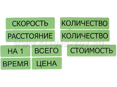 Набор магнитных карточек "Опорные слова к задачам" (фон зелёный)